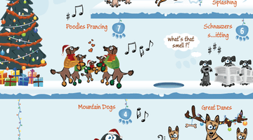 Momo Mondays: The 12 Dogs of Christmas