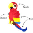Load image into Gallery viewer, P.L.A.Y. Fetching Flock Paula the Parrot Toy - features shown
