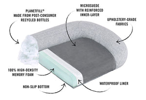 P.L.A.Y. California Dreaming Memory Foam Bed - feature callouts